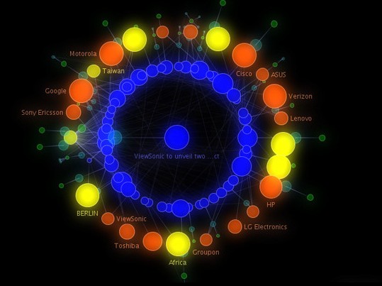 ,Google,趋势网盘点：你不知道的谷歌10大创新创业项目！