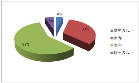 201308051711375685318062.jpg ,网民,电子商务,数据报告:年底我国网购用户将达3.1亿