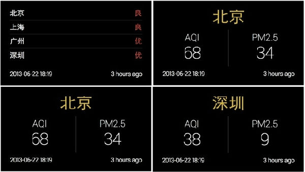 ,Google,社交网络,Google Glass首款中文应用PM25.in上线：支持查看全国各地PM2.5