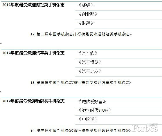 ,奇虎,平板电脑,移动互联网,智能手机,新媒体,应用商店,中国成为全球最大移动互联网市场