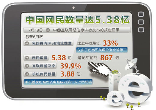 ,网民,奇虎,阿里巴巴,电子商务,腾讯,移动互联网,趋势网盘点：2012中国互联网十大热点事件