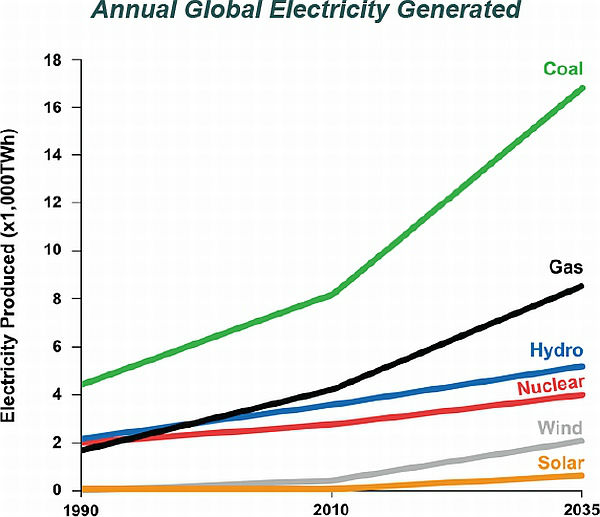 026-图片3.jpg ,云计算,平板电脑,Apple,智能手机,iPhone比冰箱还耗电?