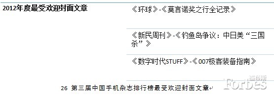 ,奇虎,平板电脑,移动互联网,智能手机,新媒体,应用商店,中国成为全球最大移动互联网市场