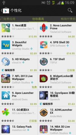 ,Google,移动互联网,两周营收100万，GO桌面在Google Play做对了什么