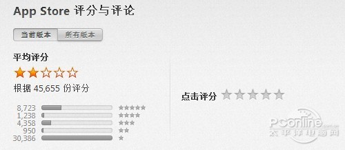 15.jpg ,极客,Apple,网民,不再有续作?从植物大战僵尸2看游戏内购