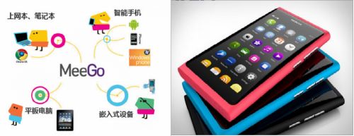 ,Microsoft,Apple,亲，还记得手上的NOKIA吗？