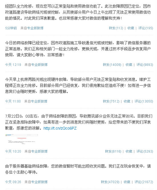 45.png ,腾讯,媒体人,网易,微信一度大面积崩溃 回应称光缆因施工被挖断