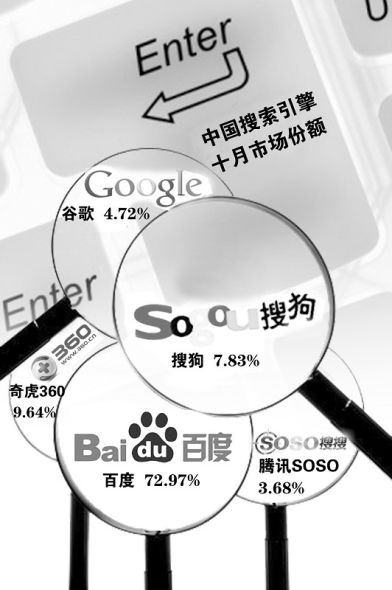 ,奇虎,百度,媒体人,阿里巴巴,浏览器,上市交易,搜狗寻求华丽转身的背后