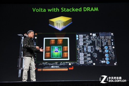 ,增强现实,移动平台,醉翁之意不在酒 Tegra架构意义深度解析