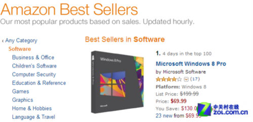 ,Microsoft,操作系统,平板电脑,应用商店,又到一年纠结时 到底要不要升级到Win8?