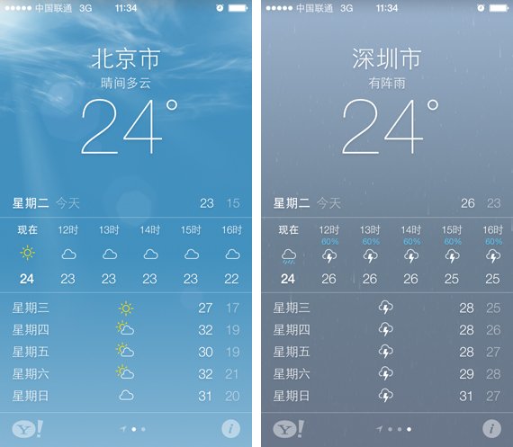 12.jpg ,Apple,浏览器,苹果iOS7 Beta版抢先体验