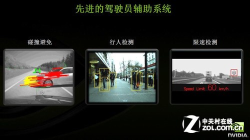 ,增强现实,移动平台,醉翁之意不在酒 Tegra架构意义深度解析