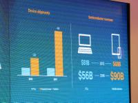 ,平板电脑,智能手机,Microsoft,2013台北电脑展：高通发布新设计方案 力挺微软Windows RT