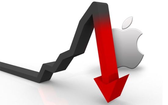 ,Apple,上市交易,管理层,中国利好未能支撑苹果股价大跌