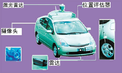 ,Google,谷歌联合创始人：自动驾驶汽车5年内大规模推广