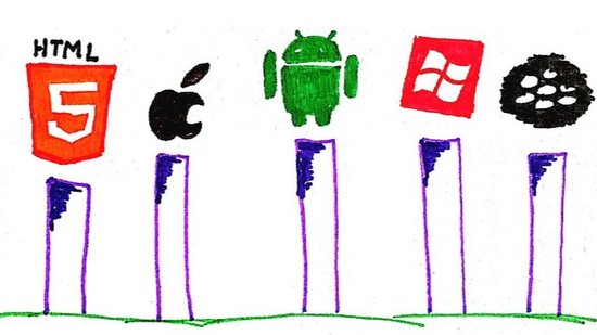 ,互联网,平台之争：开发者的选择和钱无关？