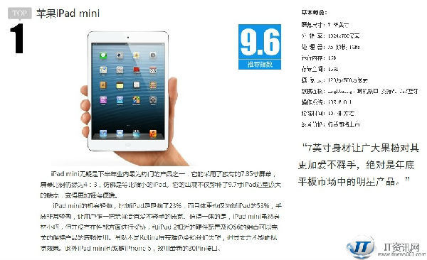 ,平板电脑,Google,Amazon,Apple,Microsoft,趋势网盘点：2012十大优秀平板电脑