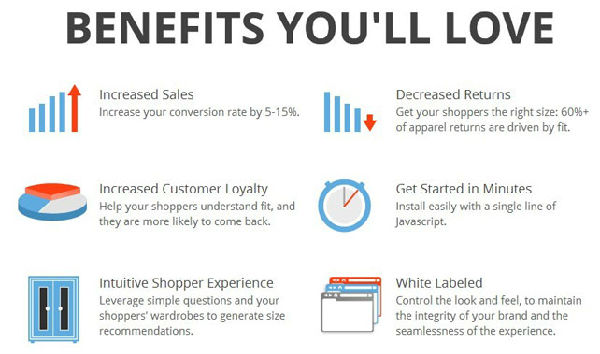 1344092083362.jpg ,互联网,网购的衣服不合身怎么办?三家服装定制电商要你好看