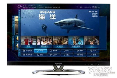 ,智能电视,平板电脑,体感游戏,看CES2013！解读智能电视未来发展趋势