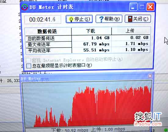 ,搜狐,中移动2013年4G达商用规模：实测下行速率达68M 