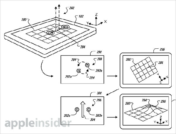 苹果获得“3D手势界面”专利可辅助CAD制图 ,Apple,平板电脑,动动你的手指头——3D手势输入,让人期待!