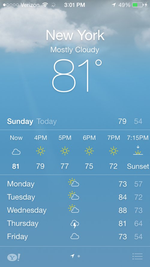 ,Apple,平板电脑,移动平台,操作系统,号外：iPhone颠覆传统大变样！