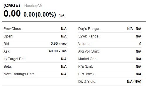 75127804.jpg ,移动游戏,管理层,中国手游美国上市首日遇冷 全天未成交一单