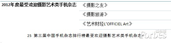 ,奇虎,平板电脑,移动互联网,智能手机,新媒体,应用商店,中国成为全球最大移动互联网市场