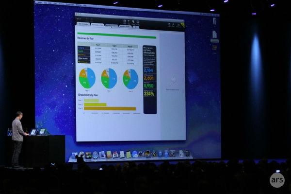 2.jpg ,浏览器,Apple,云计算,苹果iCloud新功能:“钥匙链”