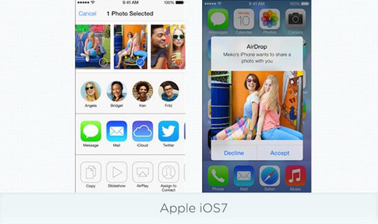 Img379996887.jpg ,Apple,浏览器,Google,趋势网盘点:苹果iOS 7 VS.三星TouchWiz