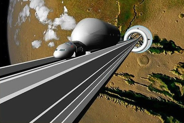 ,Google,趋势网盘点：你不知道的谷歌10大创新创业项目！