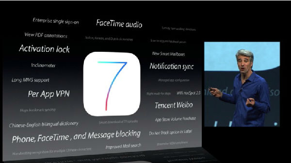 ,Apple,操作系统,浏览器,媒体人,Google,趋势网盘点：iOS7你必须了解的十大新特点