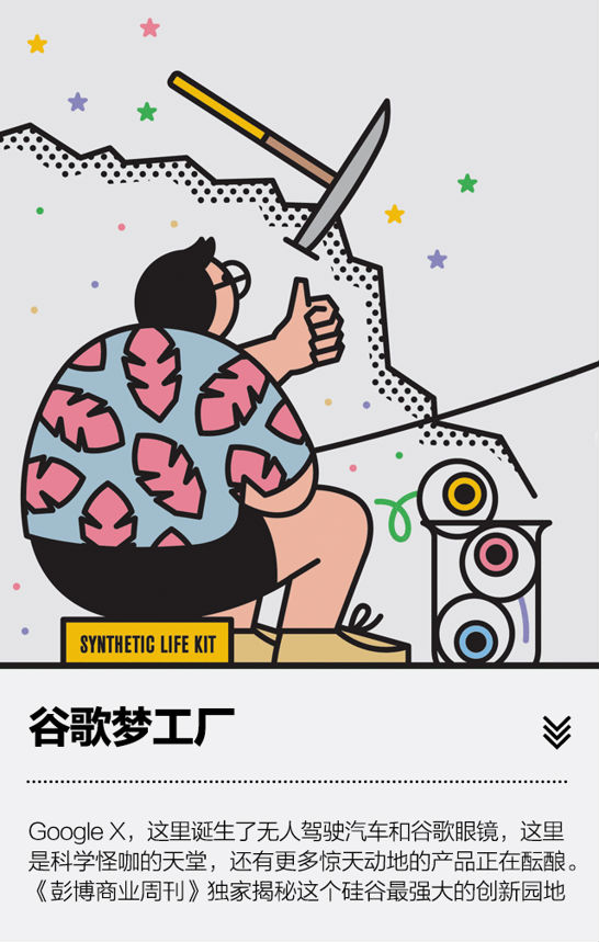 ,Google,并购重组,创业者,投资人,Apple,Google X：谷歌梦工厂