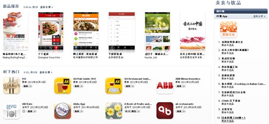 ,Apple,苹果App Store新增“美食与饮品”类别