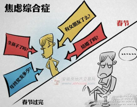 ,网民,网友总结春节后上班族“节后综合症” 你占了几条？