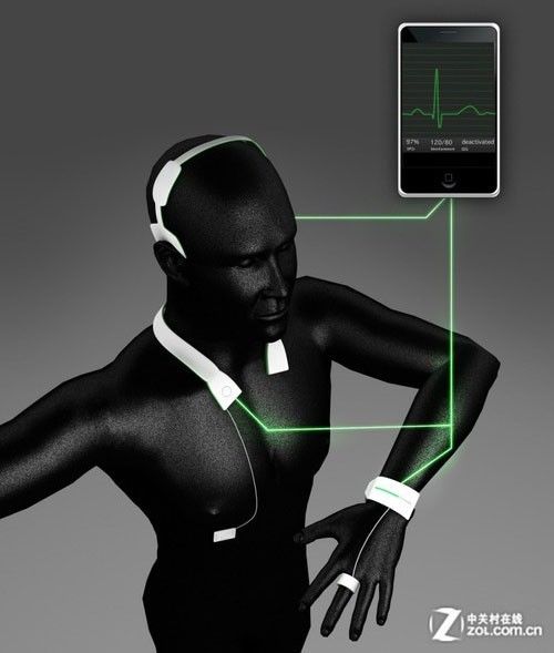 ,Google,平板电脑,社交网络,趋势网盘点：谷歌眼镜的八大应用