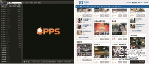 ,网络视频,网络视频的进阶YouTube vs PPS谁是频道之王