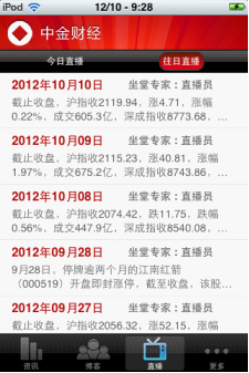 ,互联网,趋势网推荐：贴身理财专家之中金财经iPhone版V2