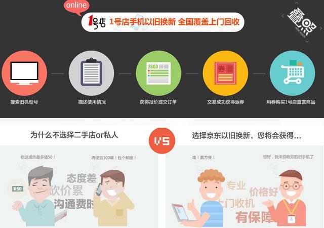 ,被淘汰的手机命运将归向何处