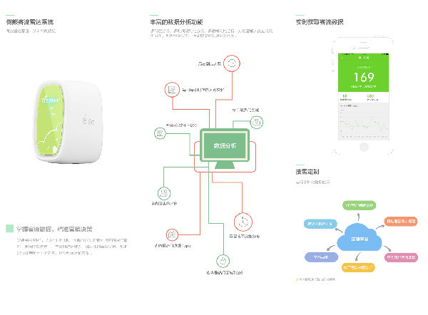 ,腾讯,阿里巴巴,树熊网络，将手中的流量变现