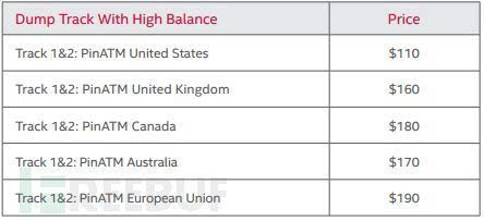 144540419327516066.jpg ,黑客,苹果,Uber,解密数字经济时代的地下黑市