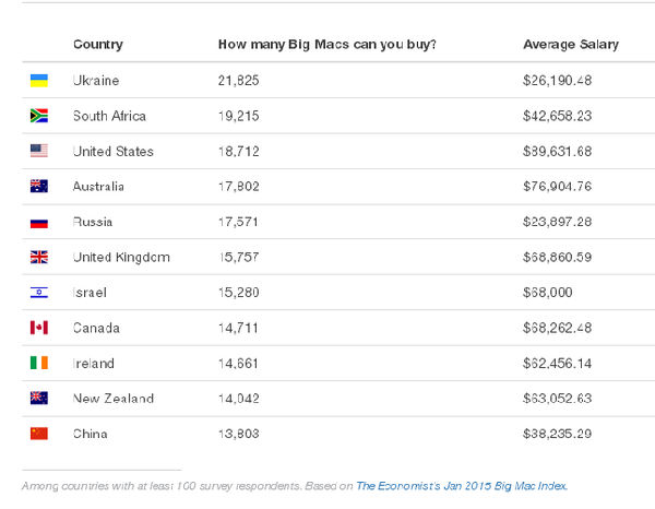 126832032.png ,开发者,今天是中国程序员节,请对身边的程序员好一点