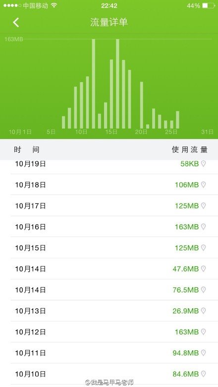 ,用户致歉，闹中国移动 偷 流量大摆乌龙