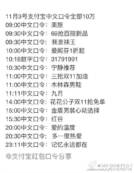 ,支付包红宝口令答案