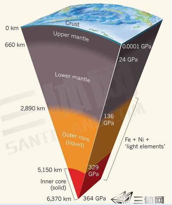 ,地球内部发现大量钻 石，有朝一日会变成白菜价
