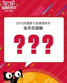 ,阿里巴巴,小米,京东,聚美,苹果,白条,双11,双11成交额数据汇总2015：天猫苏宁京东交易销售金额对比