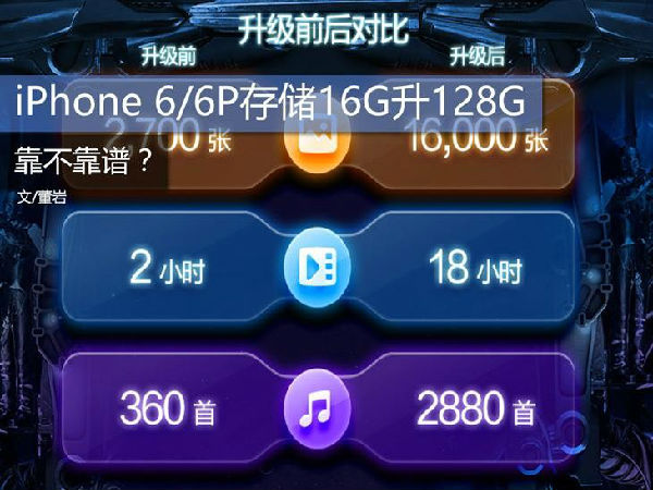 ,苹果,iPhone,iPhone 16G升级128G 值不值得？面对即将到来的IOS9.2版本，又将如何抉择