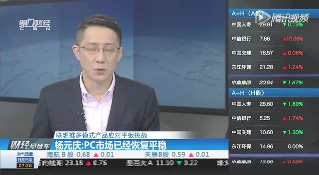 b0018r6lpzu_ori_1.jpg ,创始人,腾讯,小米,联想百日新政:一个季度就亏了7亿美元 还能否浴火重生?