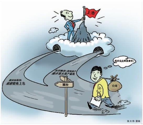 ,腾讯,奇虎,港交所无情击毙腾讯等4公司借壳计划