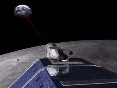 ,机器人,传中国将于2020年前将其首个太空机器人送往太空